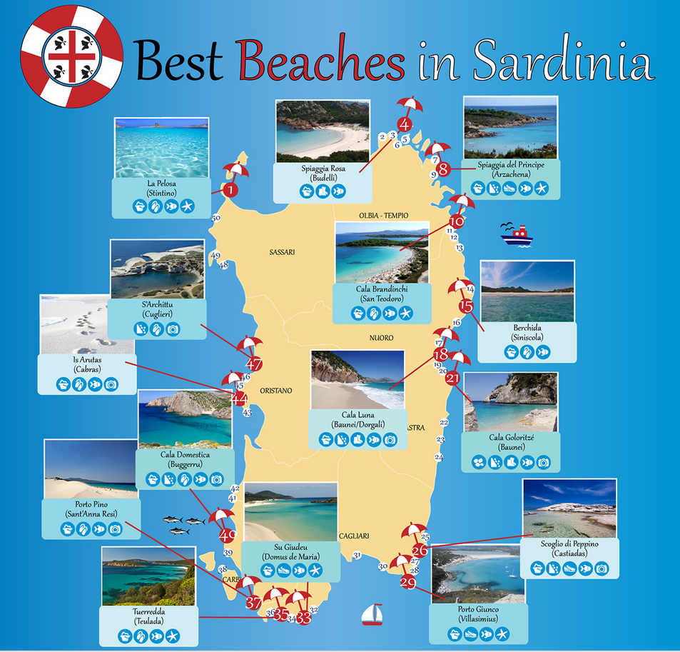 Najpiękniejsze plaże Sardynii