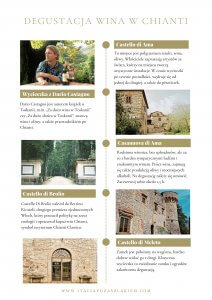 Chianti w jeden dzień